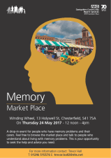 Poster - Memory Market