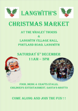 Poster - Christmas Market 2018